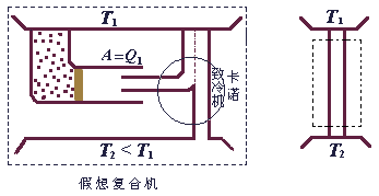 logical.avi (1140516 bytes)